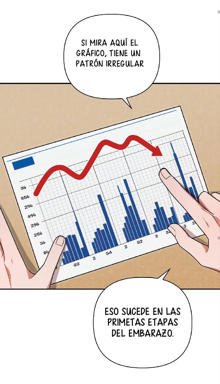 EL DIARIO DE SUPERVIVENCIA DEL SECRETARIO DEL TOP OBSESIVO - Capítulo 20 manhwa