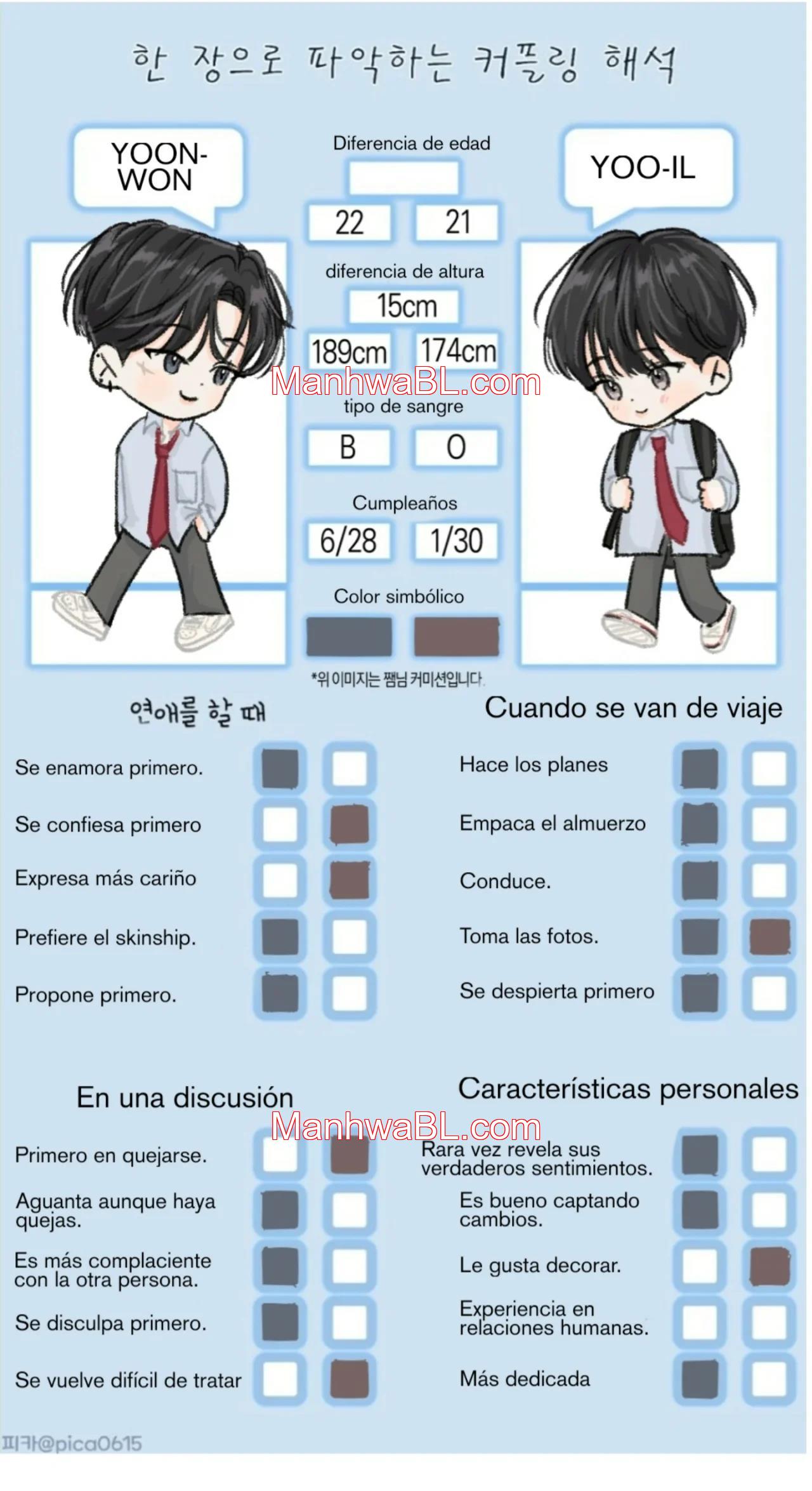 Monday Savior - Capítulo 29.5 manhwa