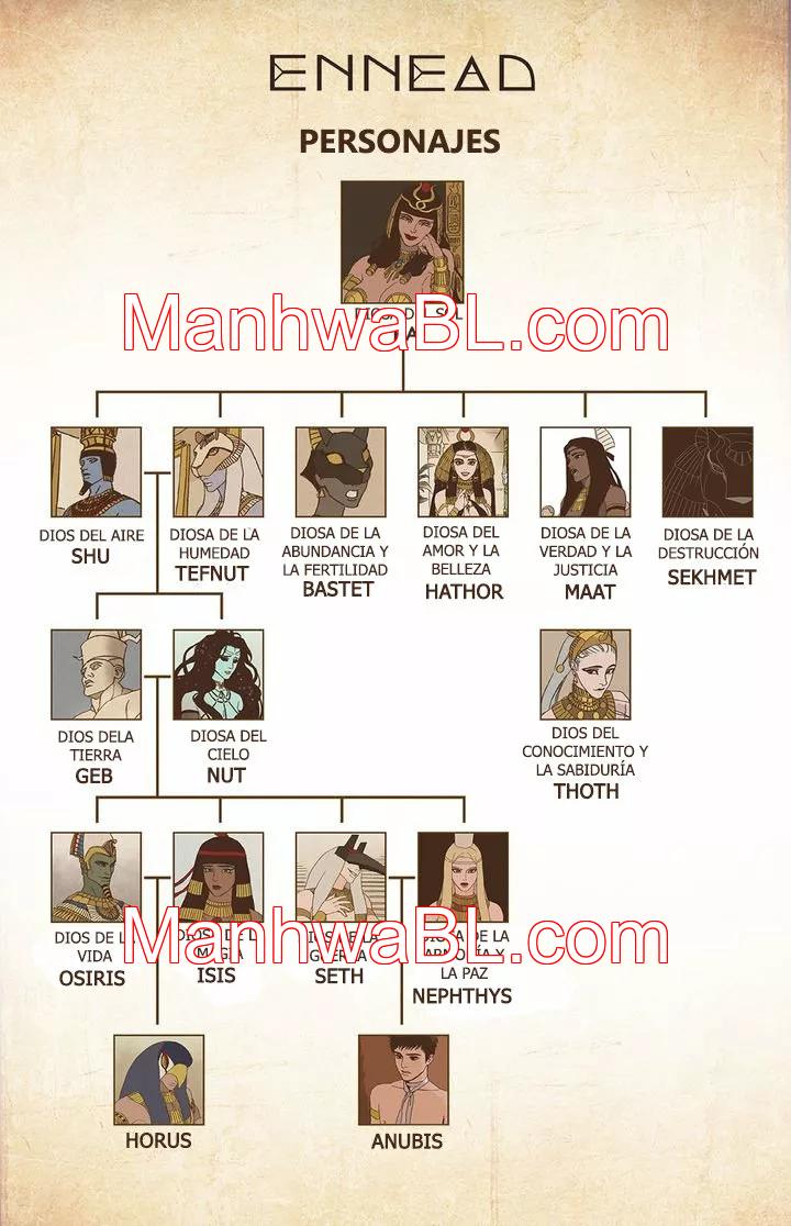 ENNEAD - Capítulo 101 manhwa