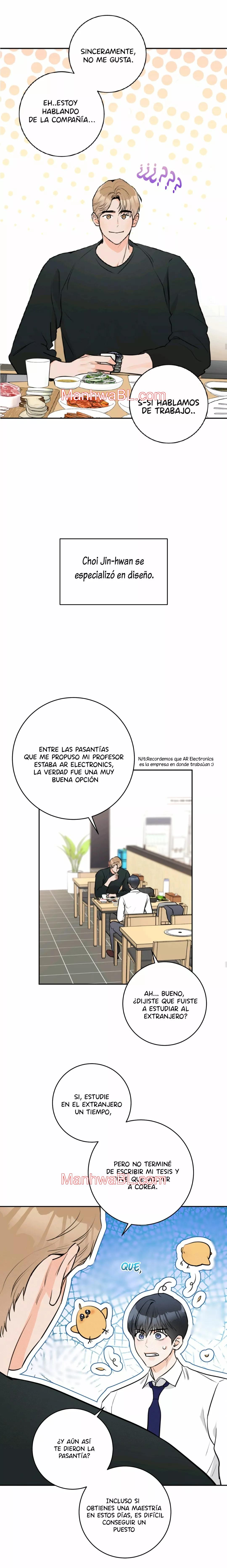 Business As Usual - Capítulo 6.00 manhwa