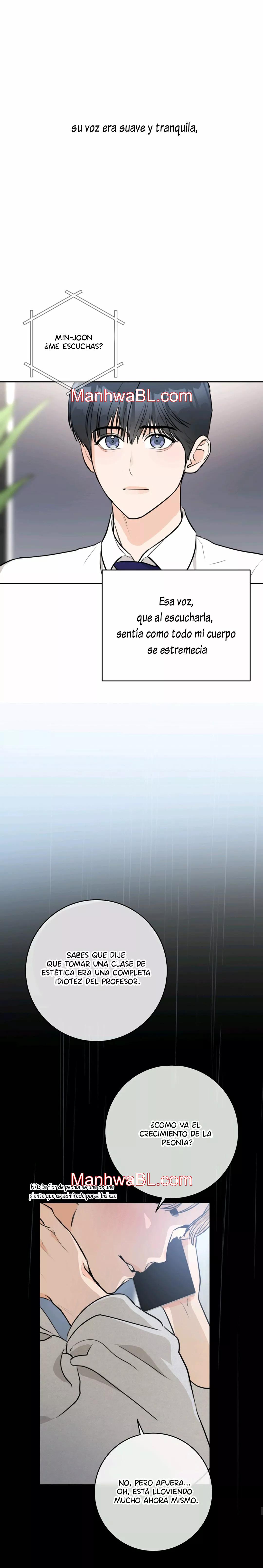 Business As Usual - Capítulo 6.00 manhwa