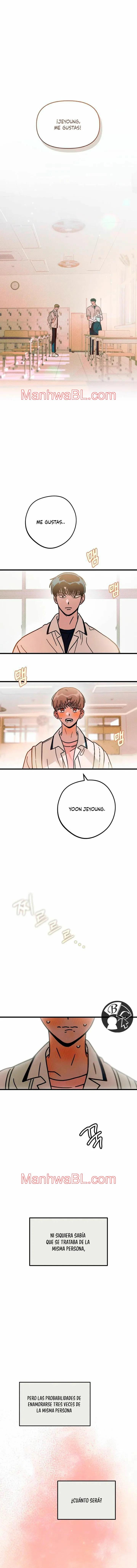 Confesión desde el principio - Capítulo 1.2 manhwa