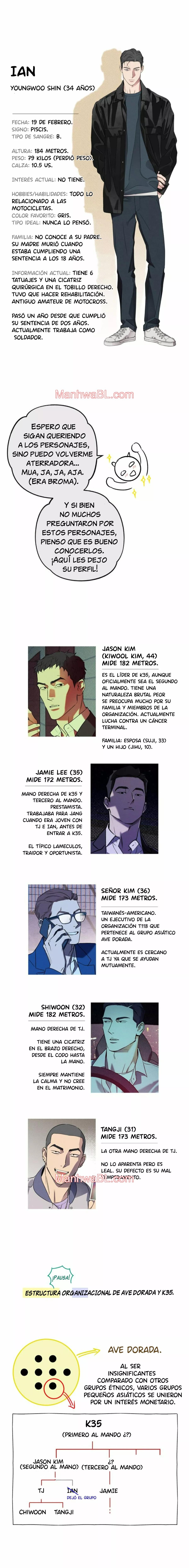 WET SAND - Capítulo 18.05 manhwa