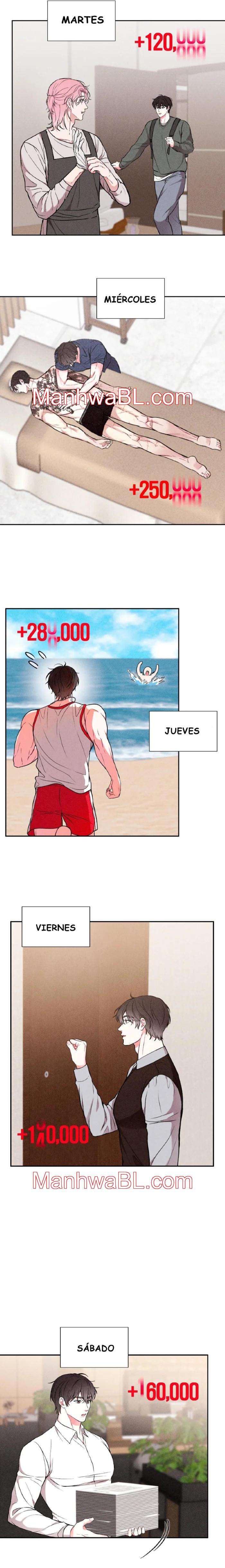 7 Sex 8 Sex - Capítulo 0.3 manhwa