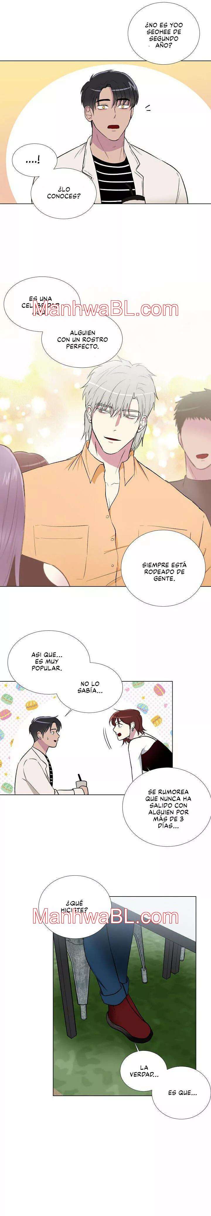 Que hay debajo de esas alas - Capítulo 6.3 manhwa
