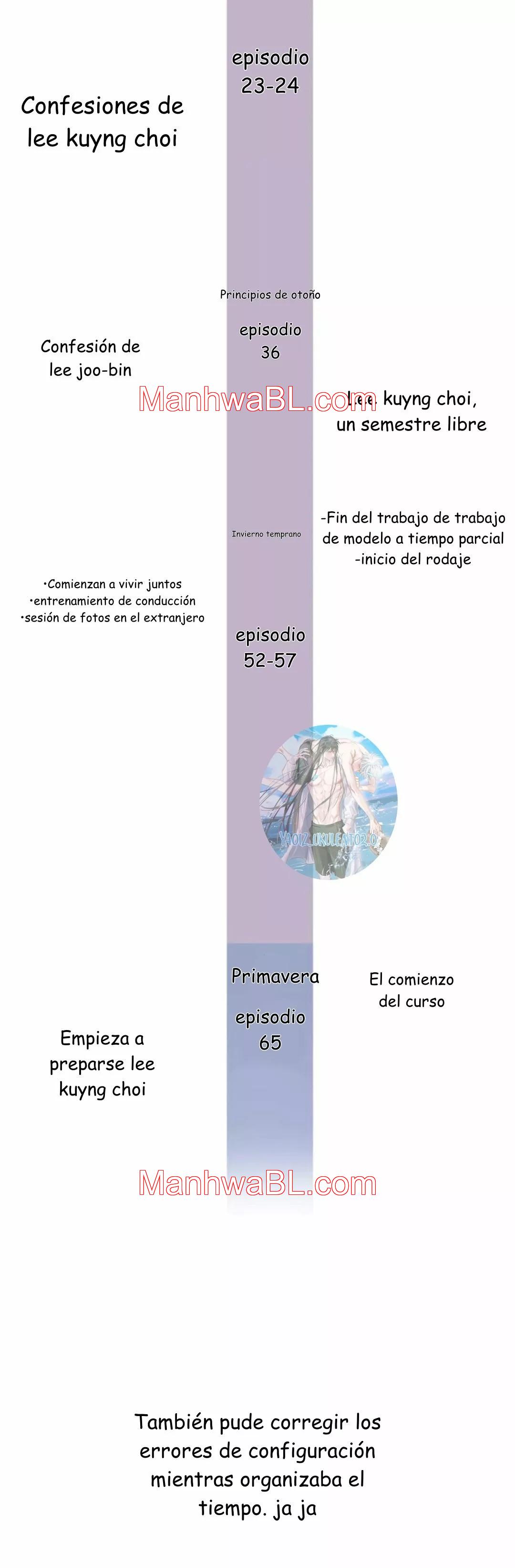 Boceto - Capítulo 65.5 manhwa