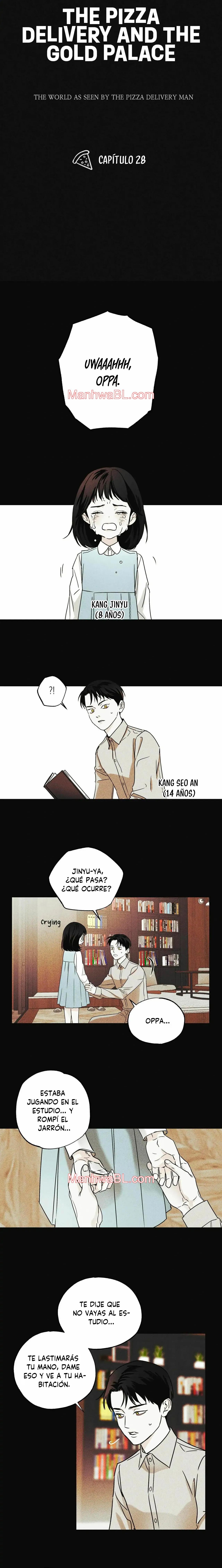 El Repartidor De Pizza y El Palacio Dorado - Capítulo 28.2 manhwa