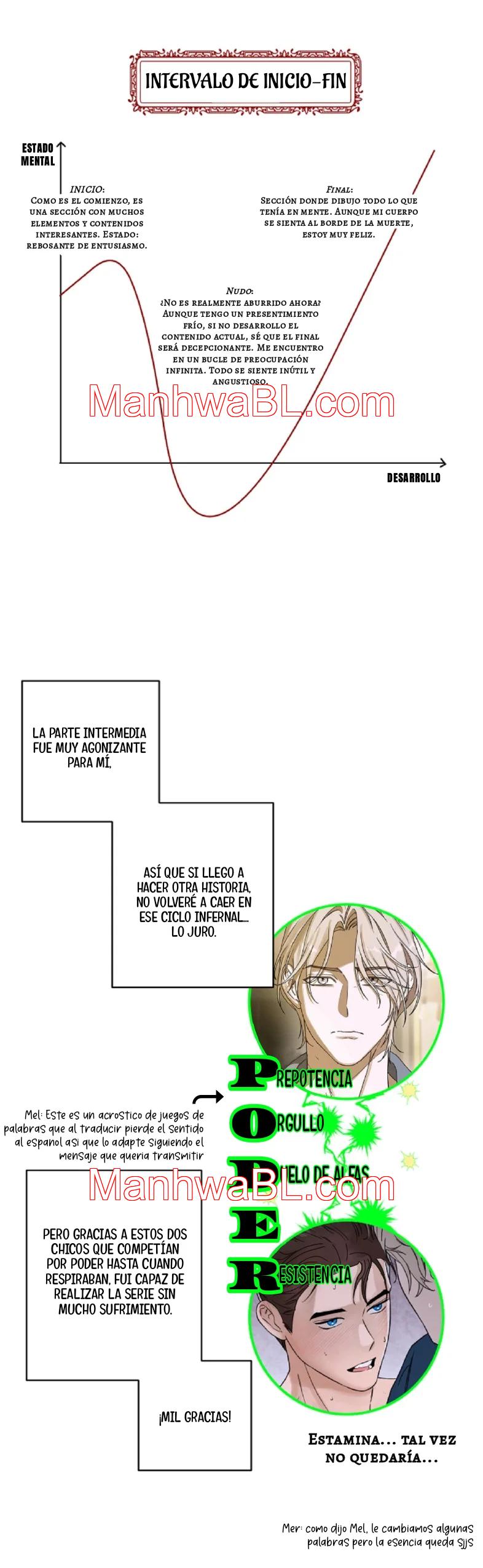 Aesthetics of Unpleasantness  - Capítulo 26.05 manhwa
