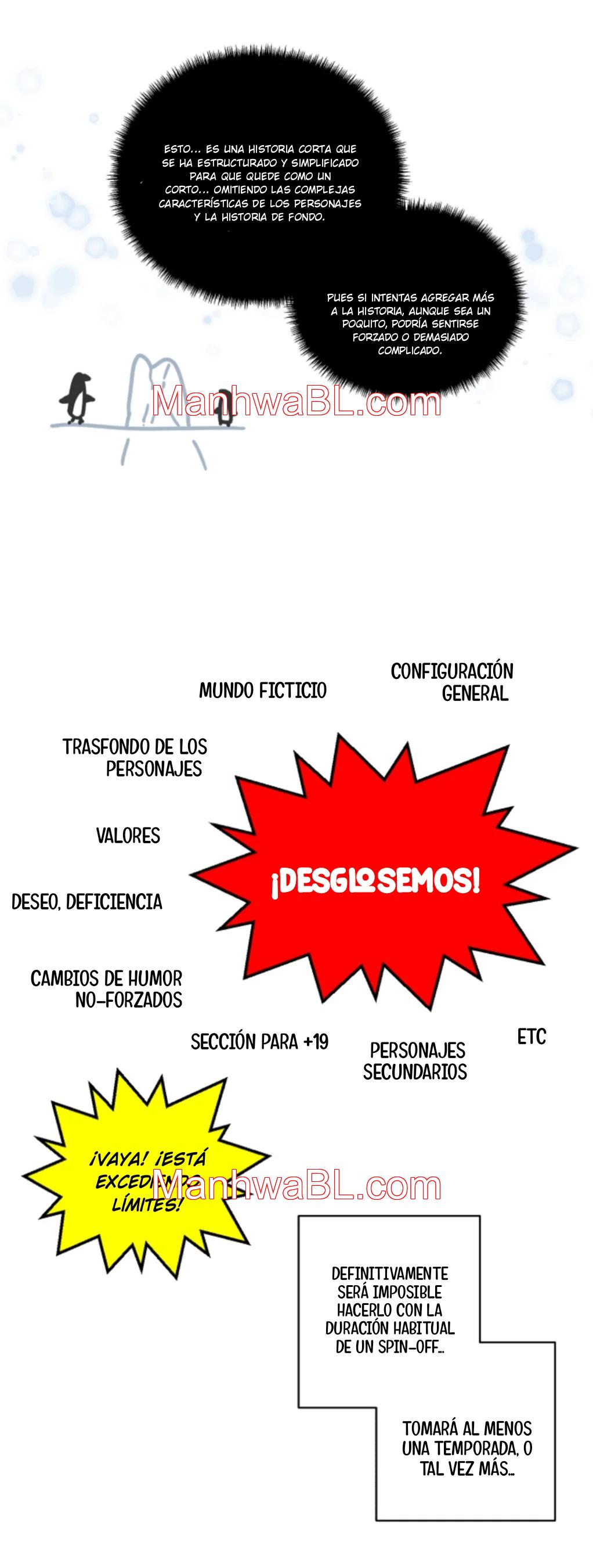 Aesthetics of Unpleasantness  - Capítulo 26.05 manhwa