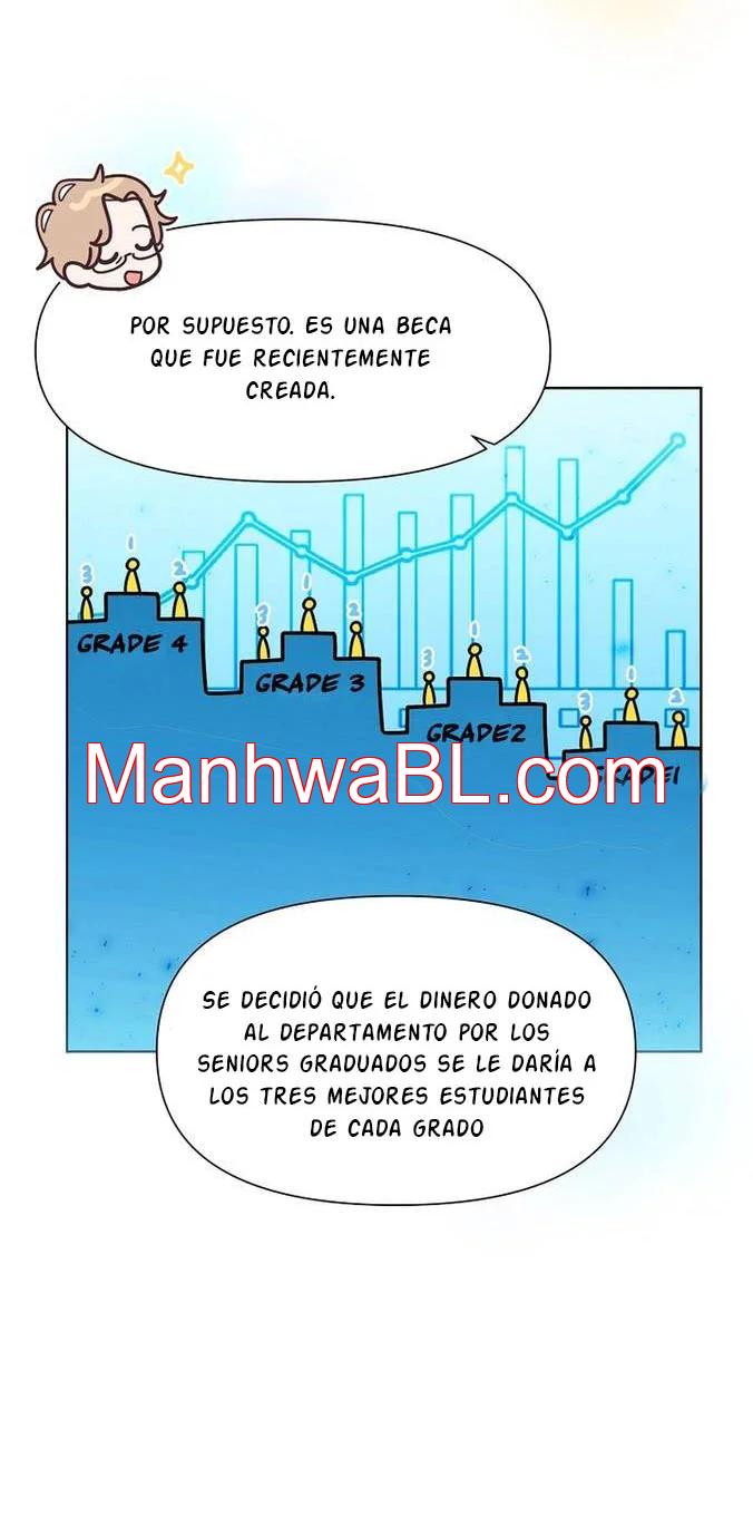 Hermano, ¿Soy Lindo? - Capítulo 3 3 manhwa