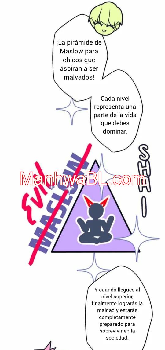 Curso Obligatorio del Chico Rebelde - Capítulo 16 manhwa
