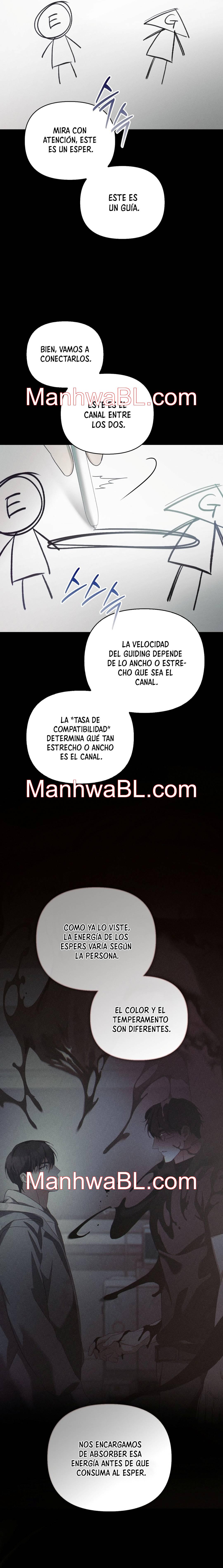 Sincronía Letal - Capítulo 6 2 manhwa
