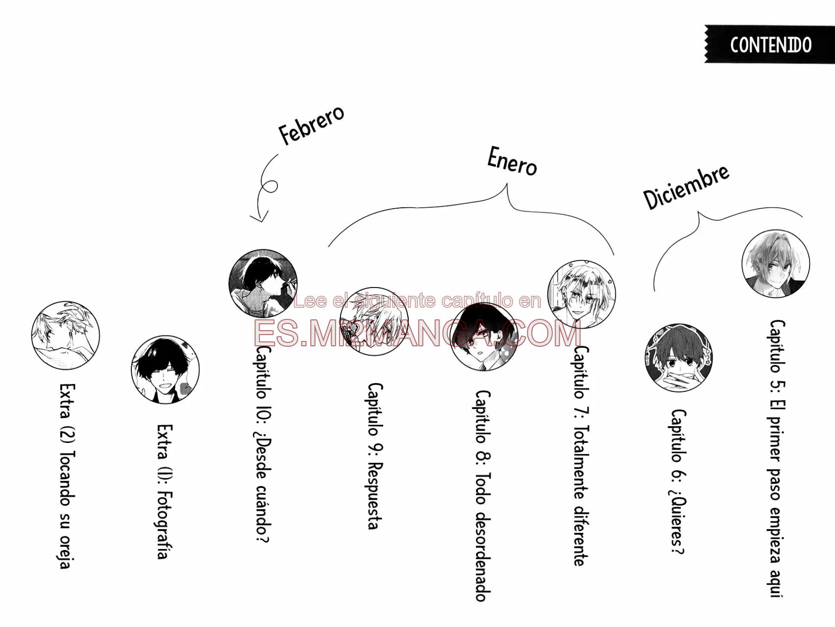 Manhwa BL Español – Leer Yaoi Online Gratis en es.mi2manga.com Hirano y Kagiura - Capítulo 10.5 manhwa